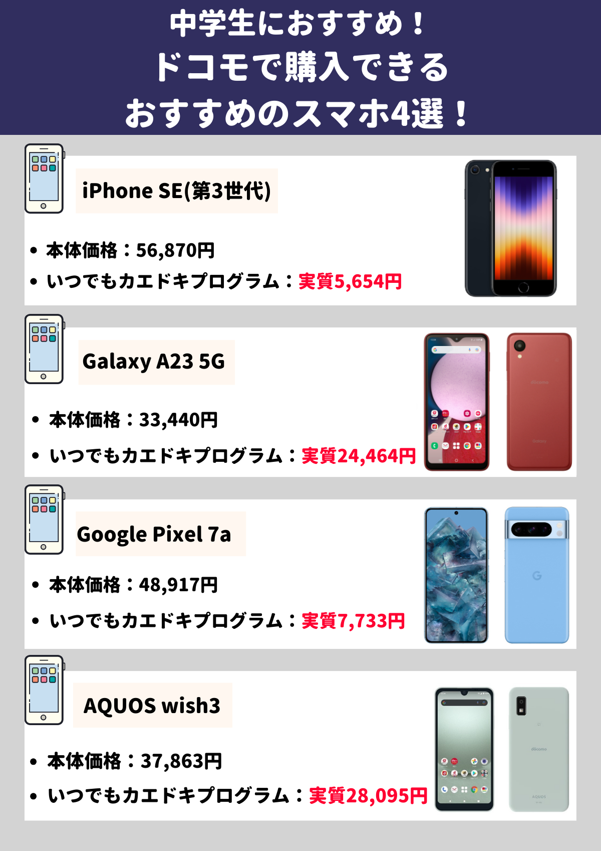 ドコモ　中学生　スマホ